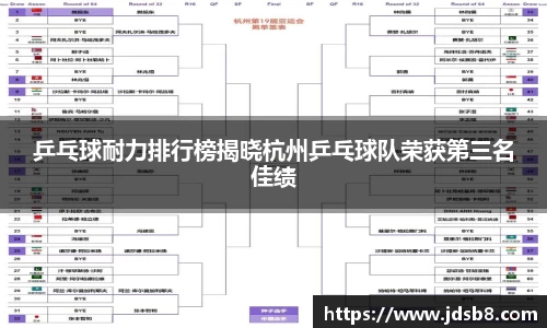 乒乓球耐力排行榜揭晓杭州乒乓球队荣获第三名佳绩