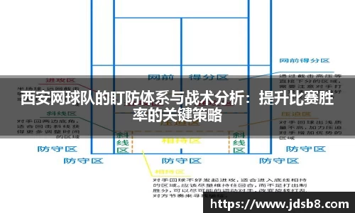 西安网球队的盯防体系与战术分析：提升比赛胜率的关键策略